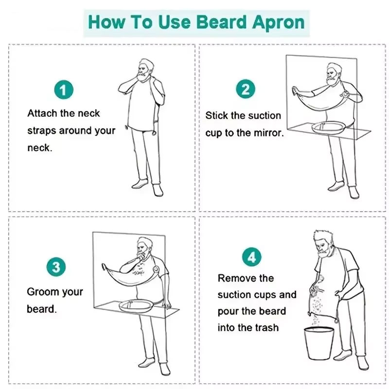 Men's Beard Shaving Apron - Cl - Hair Care Clinic recension och pris