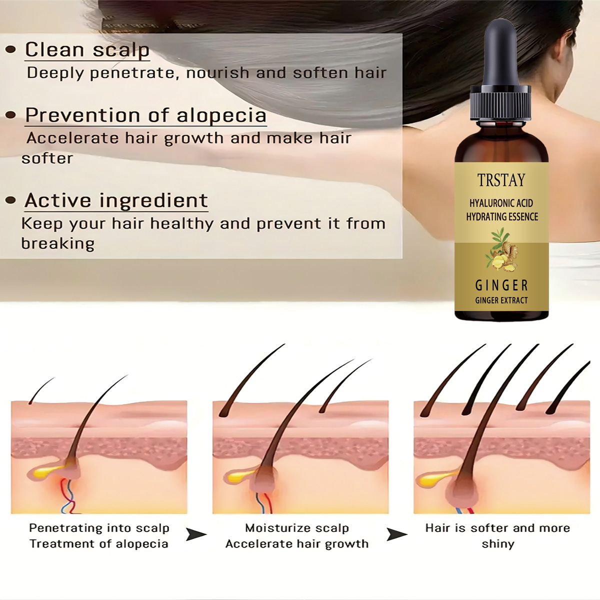 Hair Growth Serum Anti Prevent - Hair Care Gisou recension och pris