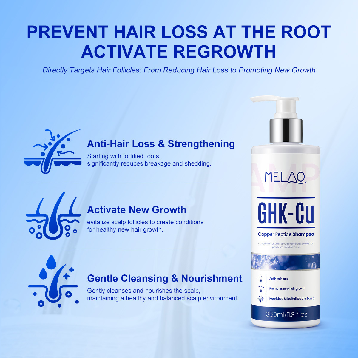 350ml GHK-Cu Copper Peptide Ha - Hair Care Conditioner recension och pris
